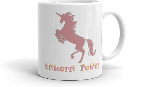 Motivational & Inspirational Mugs – Designed To Inspire Positivity