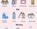 Simple skincare routine for women beginners: Easy Guide