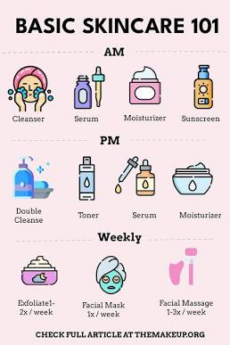 Simple skincare routine for women beginners: Easy Guide