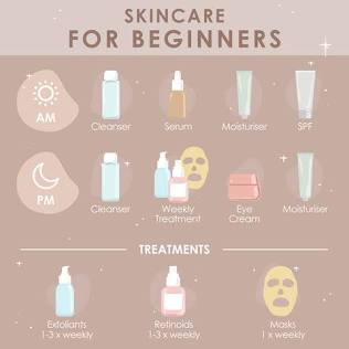 Simple skincare routine for women beginners: Easy Guide