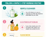 Simple Beauty Routine for Busy Women: A Practical Guide
